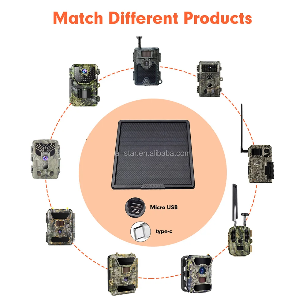 Trail Camera Solar Panel Powered - Best Seller 6V 9V 12V Output