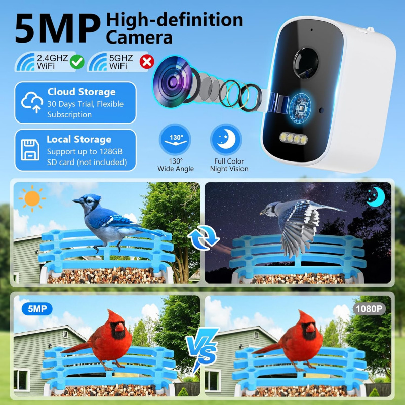 Smart Bird Feeder with Camera  - Bird Feeder Camera Wifi Smart Ai recension och pris