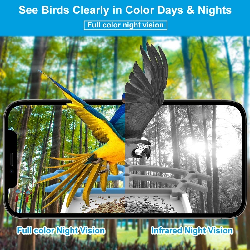 AI Bird Smart Feeder Camera 5. - Bird Feeder Camera Wifi Smart Ai recension och pris