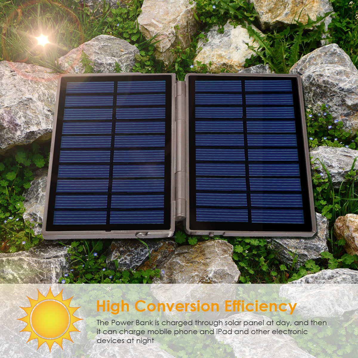 BolyGuard Solar Panel Power Ba - Trail Camera Solar Panel Powered recension och pris