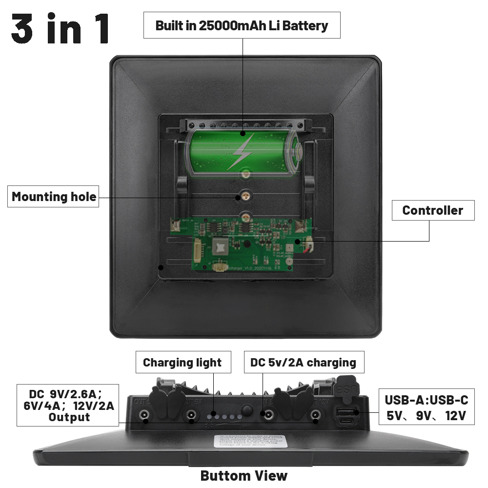 25000mAh Large Capacity Solar  - Trail Camera Solar Panel Powered recension och pris